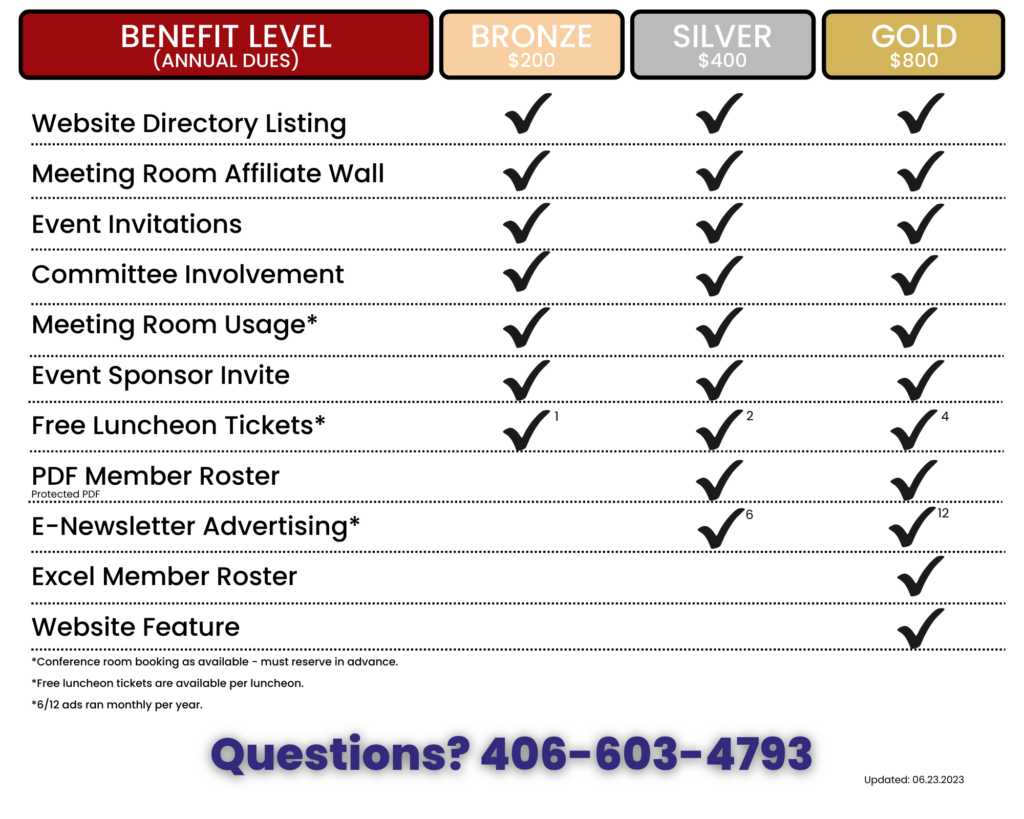 Table displaying affiliate benefits. Open link to download text version.